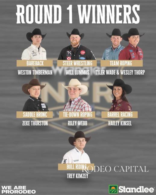 $!NFR Las Vegas: conoce a los siete ganadores del Round 1